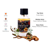 Luxury Combo: BR 540 & PRIV OUD